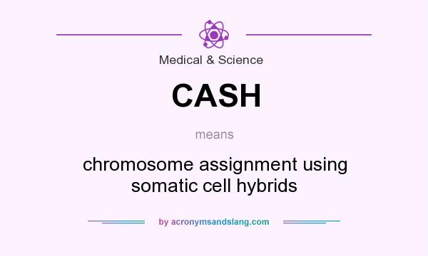 What does CASH mean? It stands for chromosome assignment using somatic cell hybrids