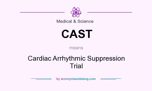 What does CAST mean? It stands for Cardiac Arrhythmic Suppression Trial
