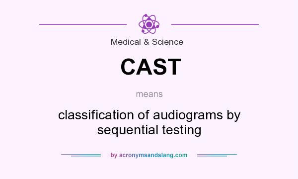 What does CAST mean? It stands for classification of audiograms by sequential testing