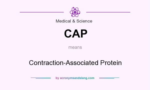 What does CAP mean? It stands for Contraction-Associated Protein