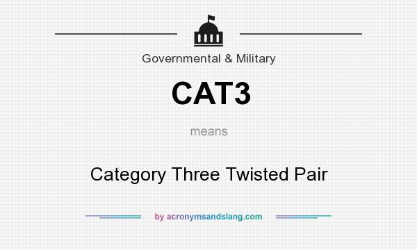 What does CAT3 mean? It stands for Category Three Twisted Pair