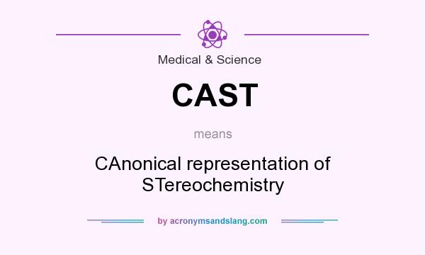 What does CAST mean? It stands for CAnonical representation of STereochemistry
