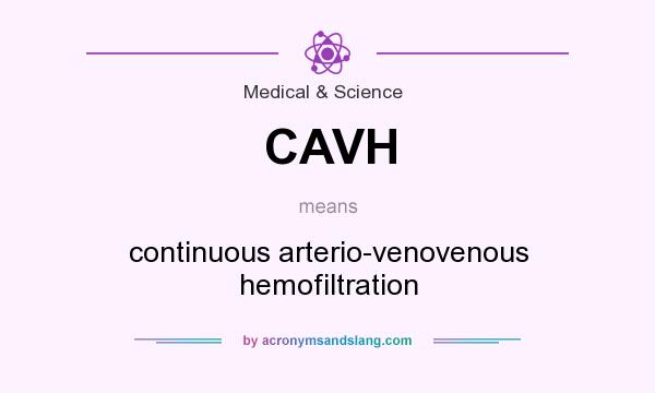 What does CAVH mean? It stands for continuous arterio-venovenous hemofiltration