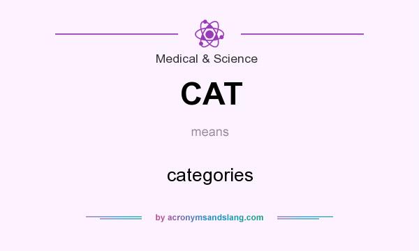 What does CAT mean? It stands for categories