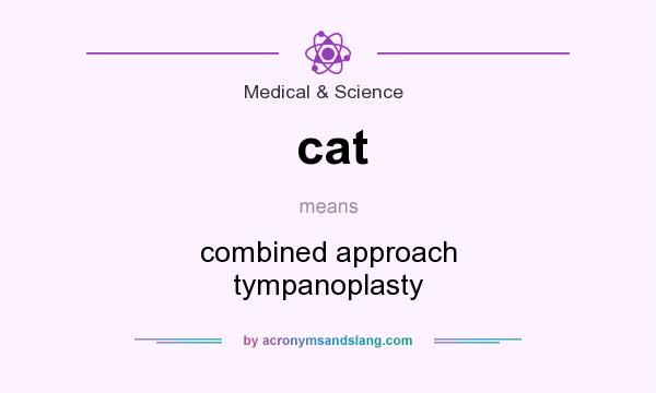 What does cat mean? It stands for combined approach tympanoplasty