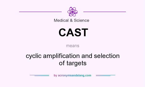 What does CAST mean? It stands for cyclic amplification and selection of targets