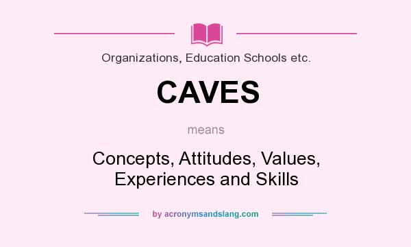 What does CAVES mean? It stands for Concepts, Attitudes, Values, Experiences and Skills