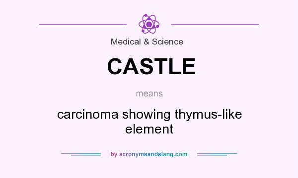 What does CASTLE mean? It stands for carcinoma showing thymus-like element