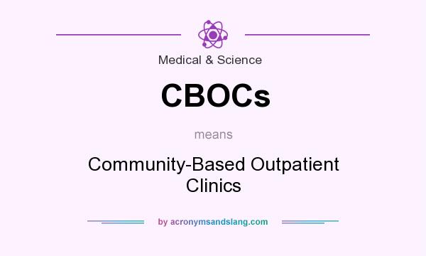 What does CBOCs mean? It stands for Community-Based Outpatient Clinics