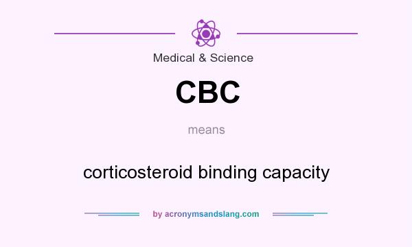 What does CBC mean? It stands for corticosteroid binding capacity