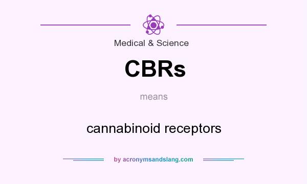 What does CBRs mean? It stands for cannabinoid receptors