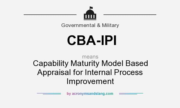 What does CBA-IPI mean? It stands for Capability Maturity Model Based Appraisal for Internal Process Improvement