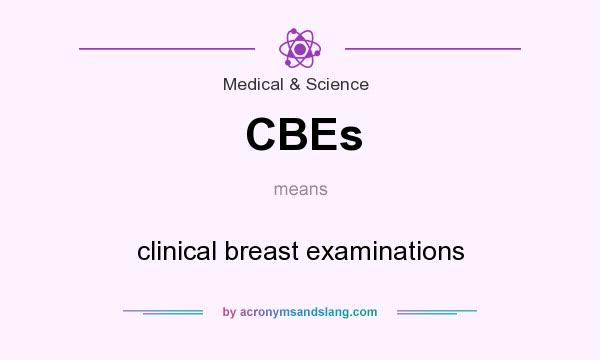 What does CBEs mean? It stands for clinical breast examinations
