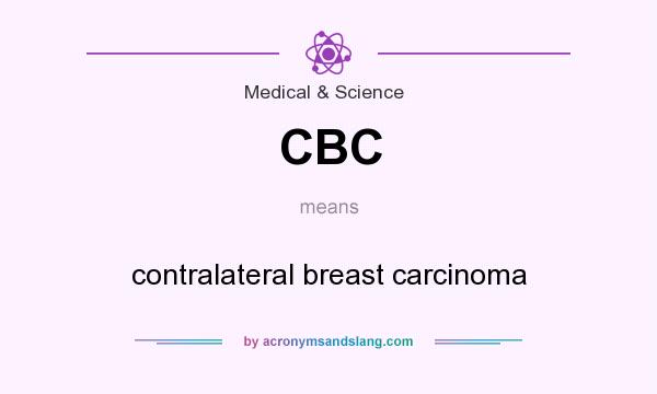 What does CBC mean? It stands for contralateral breast carcinoma