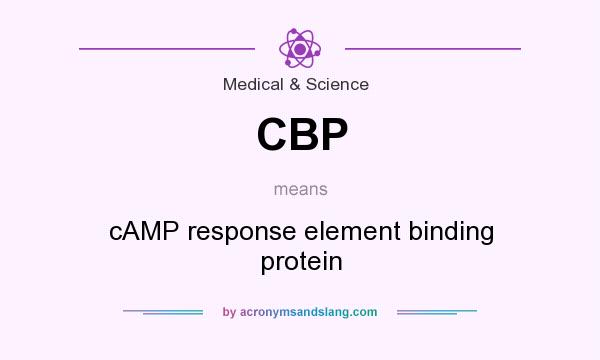 What does CBP mean? It stands for cAMP response element binding protein