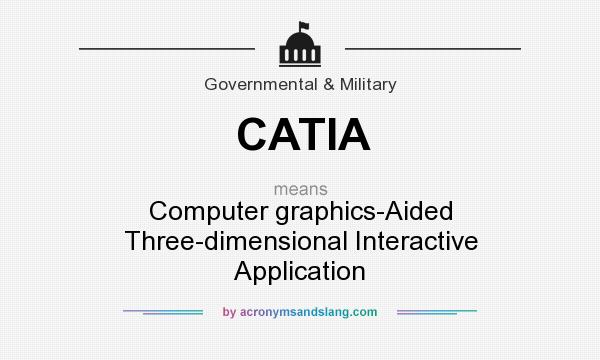What does CATIA mean? It stands for Computer graphics-Aided Three-dimensional Interactive Application