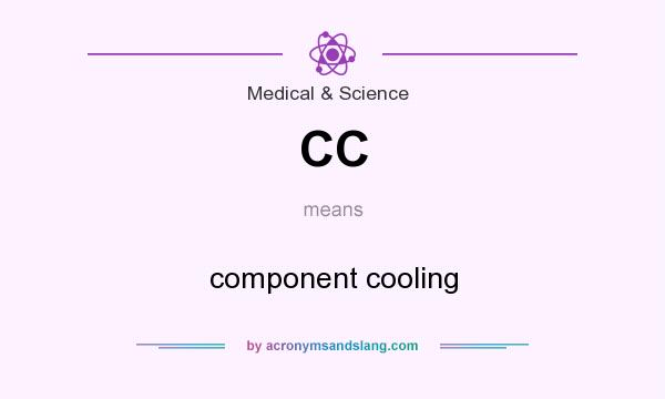 What does CC mean? It stands for component cooling