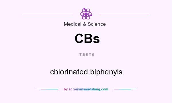 What does CBs mean? It stands for chlorinated biphenyls