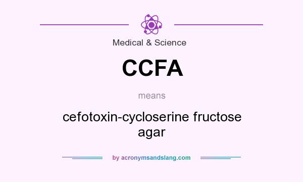 What does CCFA mean? It stands for cefotoxin-cycloserine fructose agar