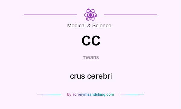 What does CC mean? It stands for crus cerebri