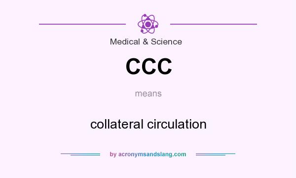 What does CCC mean? It stands for collateral circulation
