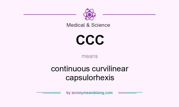 What does CCC mean? It stands for continuous curvilinear capsulorhexis