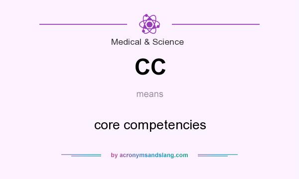 What does CC mean? It stands for core competencies