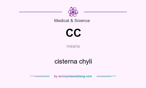 What does CC mean? It stands for cisterna chyli