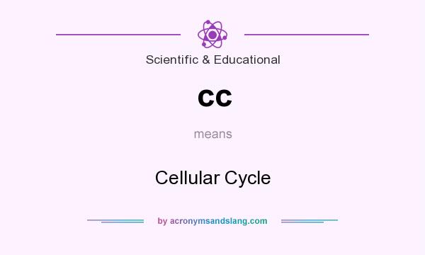 What does cc mean? It stands for Cellular Cycle