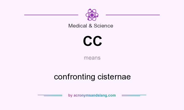 What does CC mean? It stands for confronting cisternae