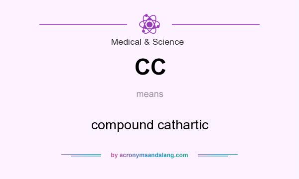 What does CC mean? It stands for compound cathartic