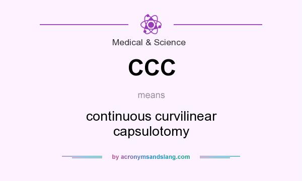 What does CCC mean? It stands for continuous curvilinear capsulotomy