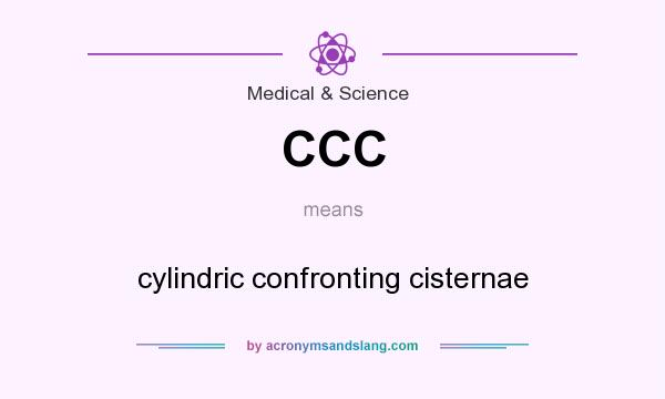 What does CCC mean? It stands for cylindric confronting cisternae