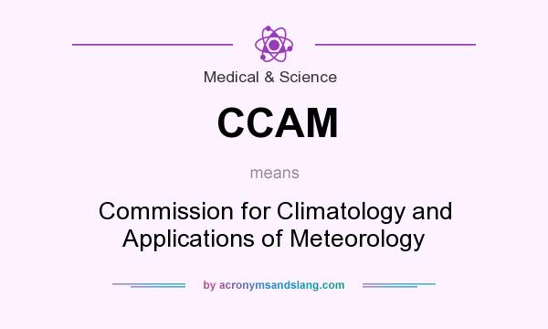 What does CCAM mean? It stands for Commission for Climatology and Applications of Meteorology