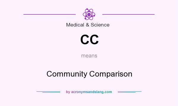 What does CC mean? It stands for Community Comparison