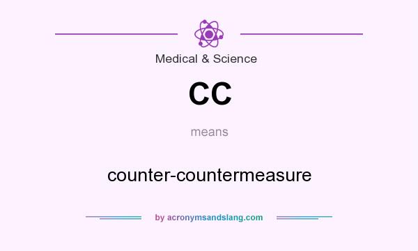What does CC mean? It stands for counter-countermeasure