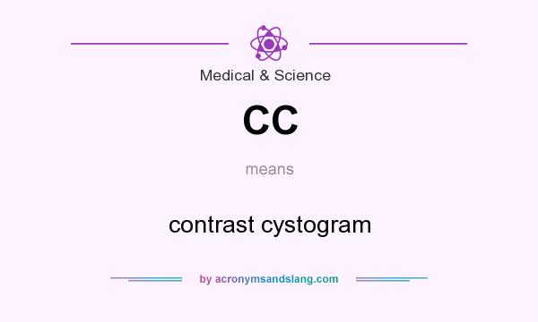 What does CC mean? It stands for contrast cystogram