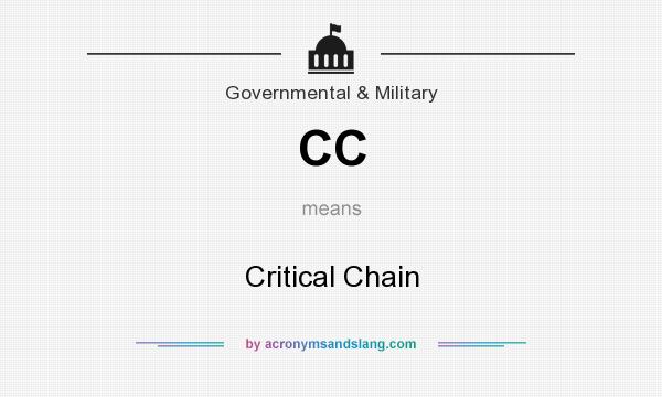 What does CC mean? It stands for Critical Chain