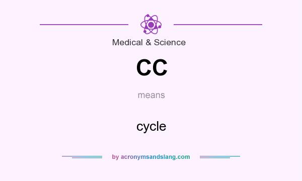 What does CC mean? It stands for cycle