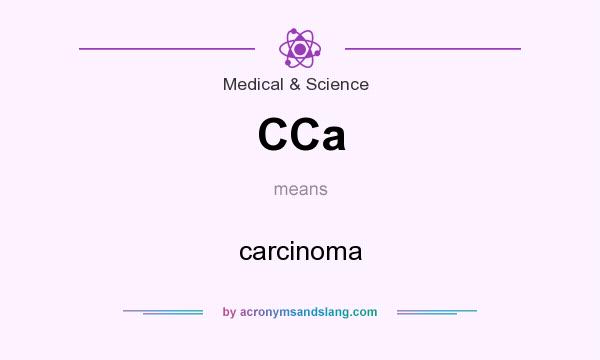 What does CCa mean? It stands for carcinoma