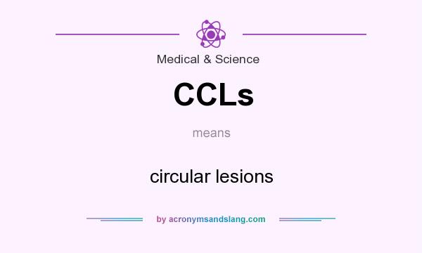 What does CCLs mean? It stands for circular lesions