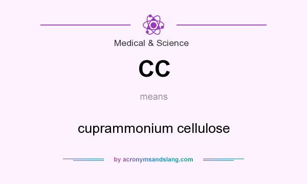 What does CC mean? It stands for cuprammonium cellulose