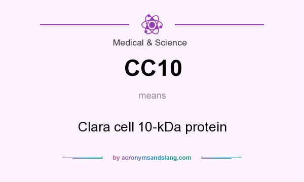 What does CC10 mean? It stands for Clara cell 10-kDa protein