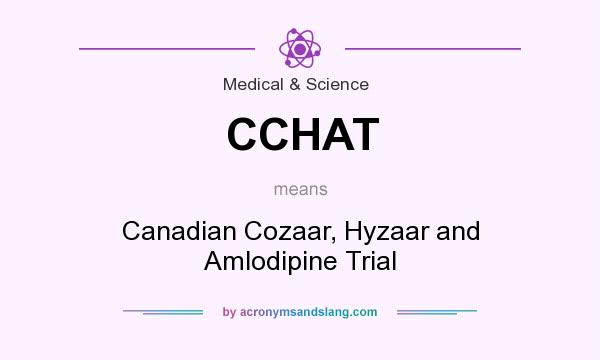 What does CCHAT mean? It stands for Canadian Cozaar, Hyzaar and Amlodipine Trial