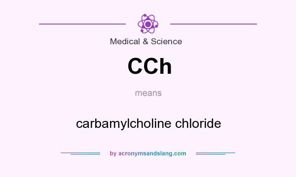What does CCh mean? It stands for carbamylcholine chloride