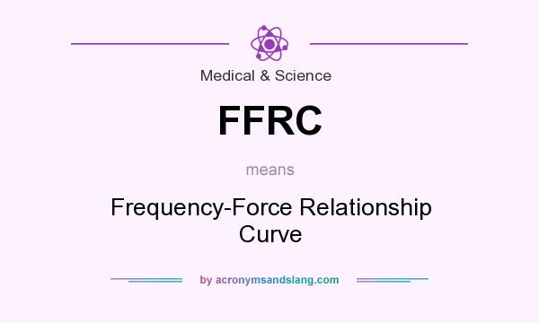 What does FFRC mean? It stands for Frequency-Force Relationship Curve