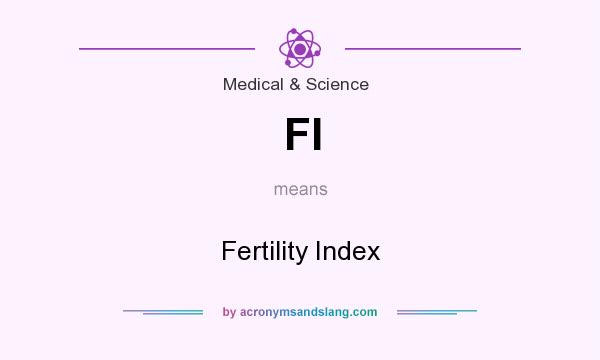 What does FI mean? It stands for Fertility Index