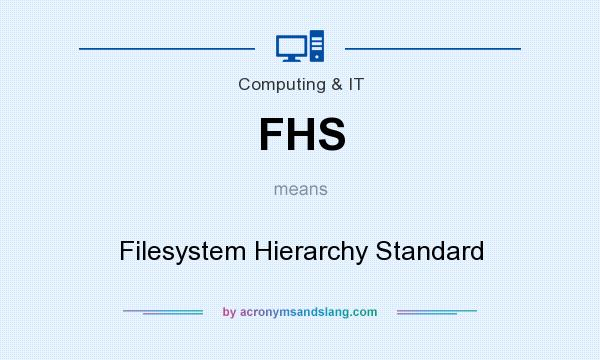 What does FHS mean? It stands for Filesystem Hierarchy Standard