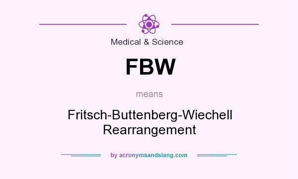 What does FBW mean? It stands for Fritsch-Buttenberg-Wiechell Rearrangement