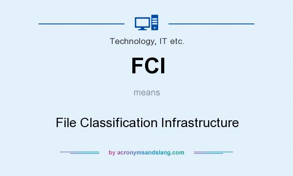 What does FCI mean? It stands for File Classification Infrastructure